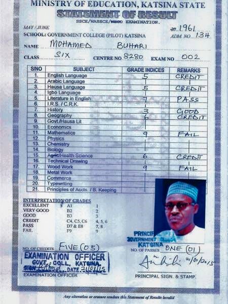 buhari-olevel-result
