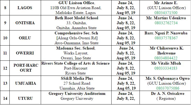 Gregory University Uturu Screening Dates Venues