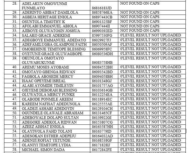 List of LAUTECH Candidates yet to Upload Result(s) to JAMB CAPS