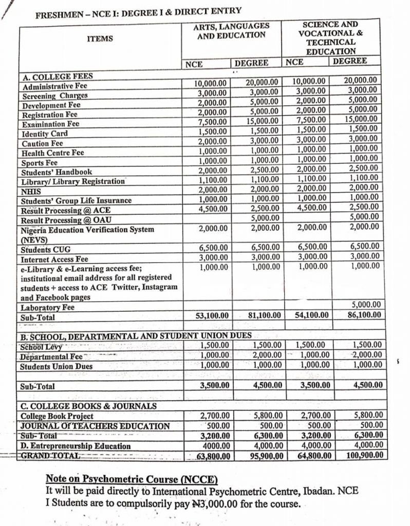 Adeyemi College of Education School Fees Page 1