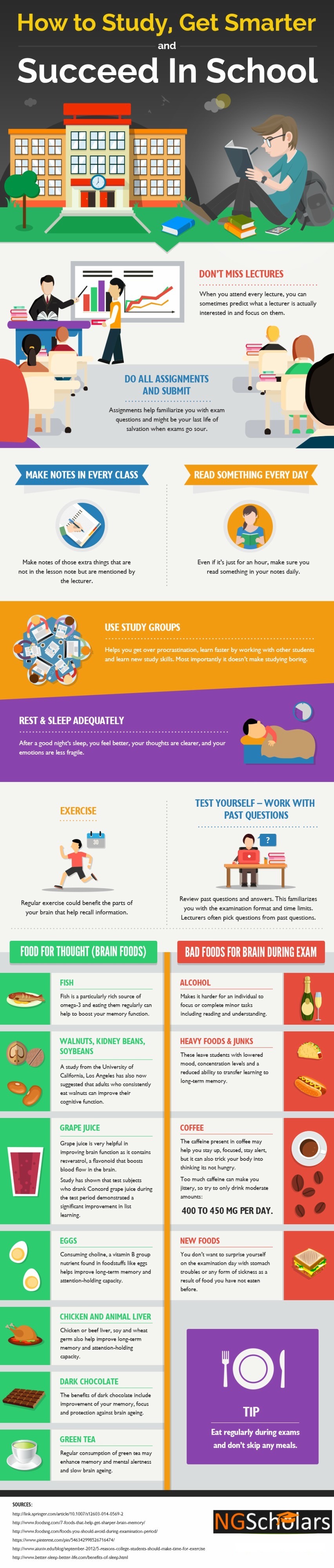 How To Get Smarter Study And Succeed In School Infographic