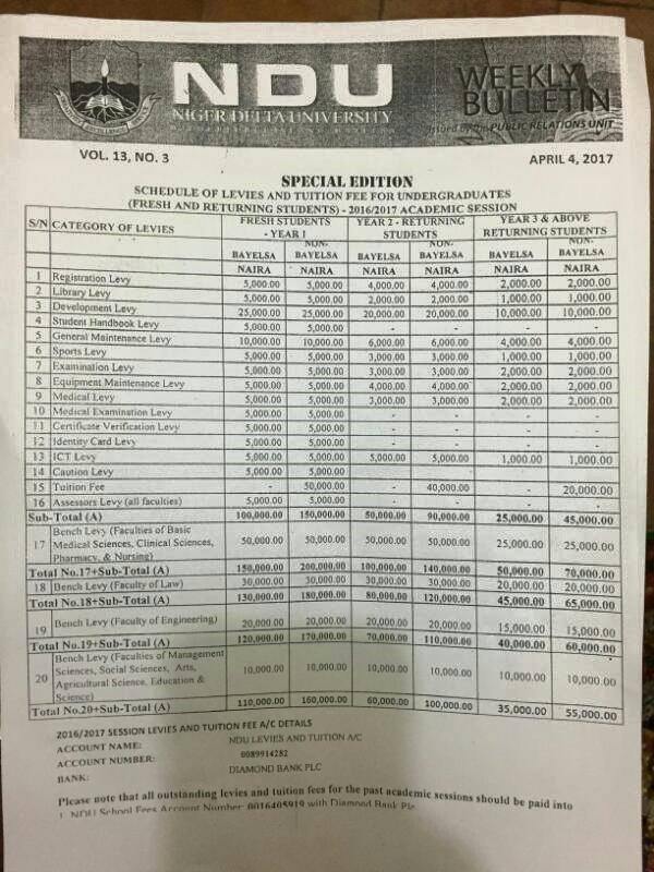 Niger Delta University School Fees 