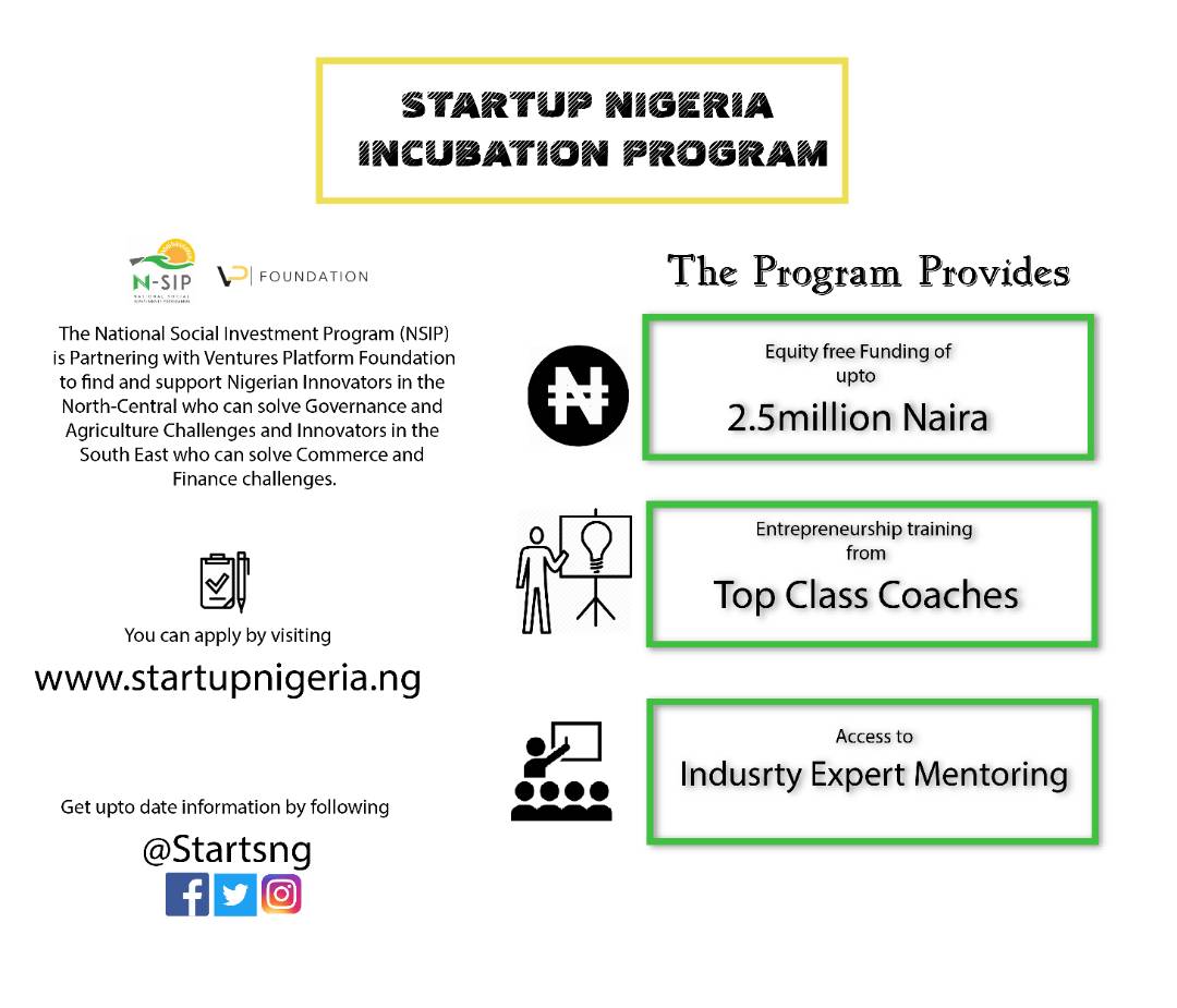 power startup nigeria incubation programme
