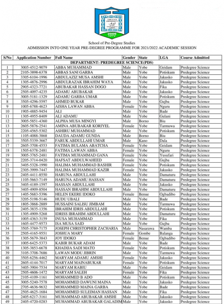 Yobe State University Pre-Degree Admission List Page 1