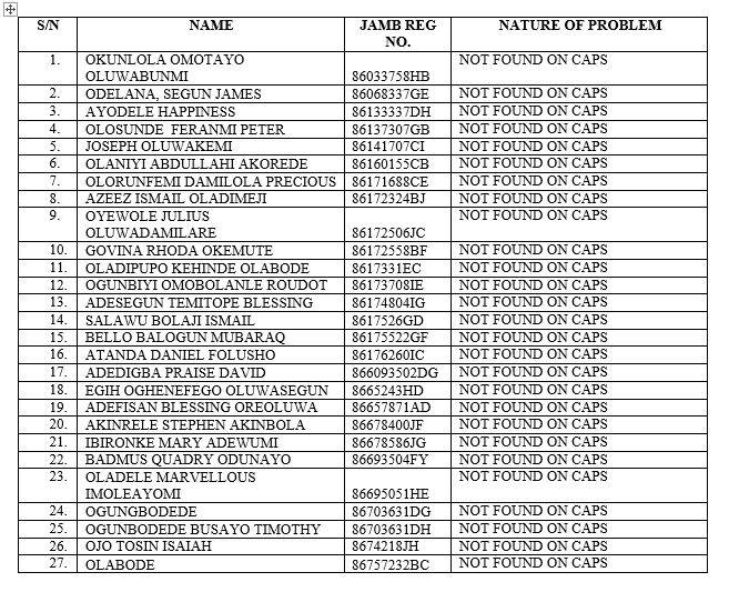 List of LAUTECH Candidates Yet to Upload O'Level Result