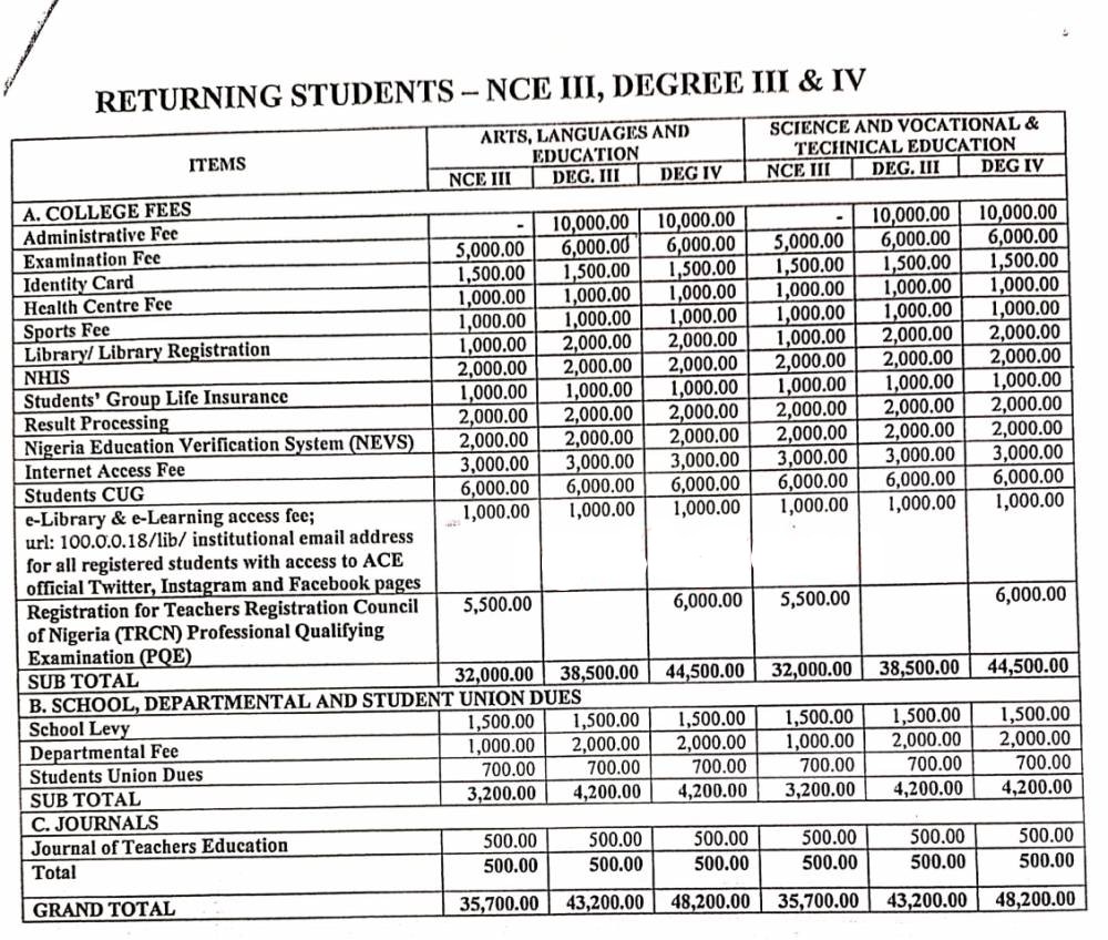 Adeyemi College of Education School Fees Page 3