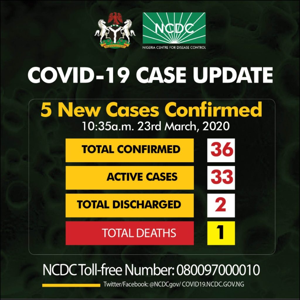 1st #COVID19 death in Nigeria has been recorded