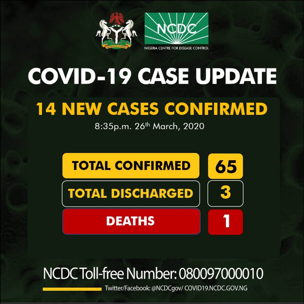 No of Covid-19 Cases 26th March Nigeria