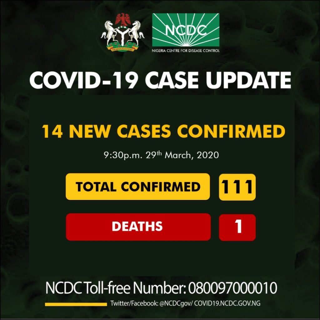 Saturday 28th March 2020: Confirmed Cases of Covid-19 in Nigeria