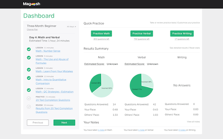 Magoosh: GMAT and GRE Prep Apps